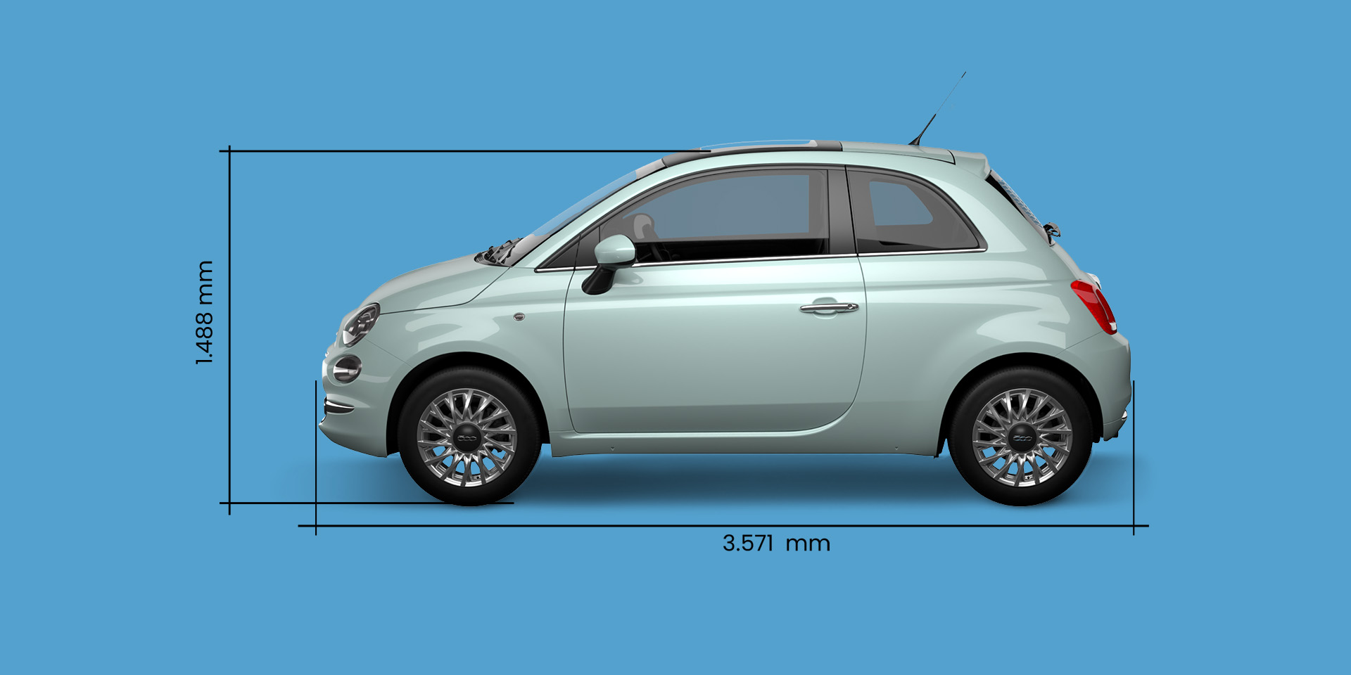 Detaljniji podaci o modelu