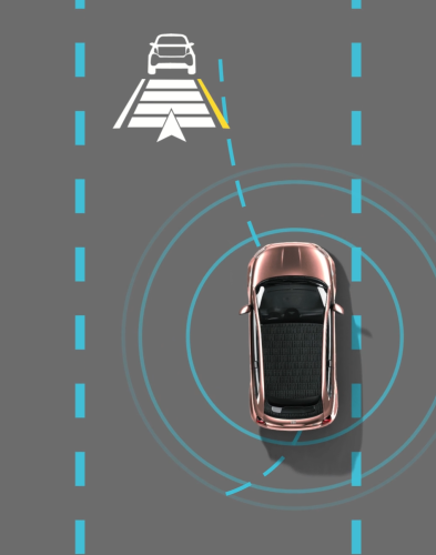 Active lane assistance ​