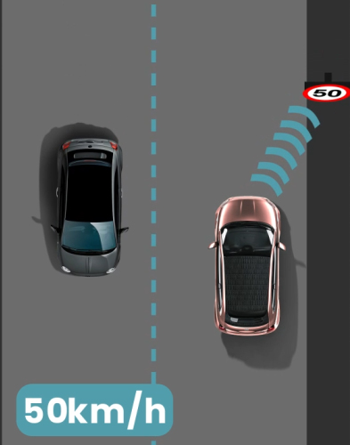 Intelligent speed assist