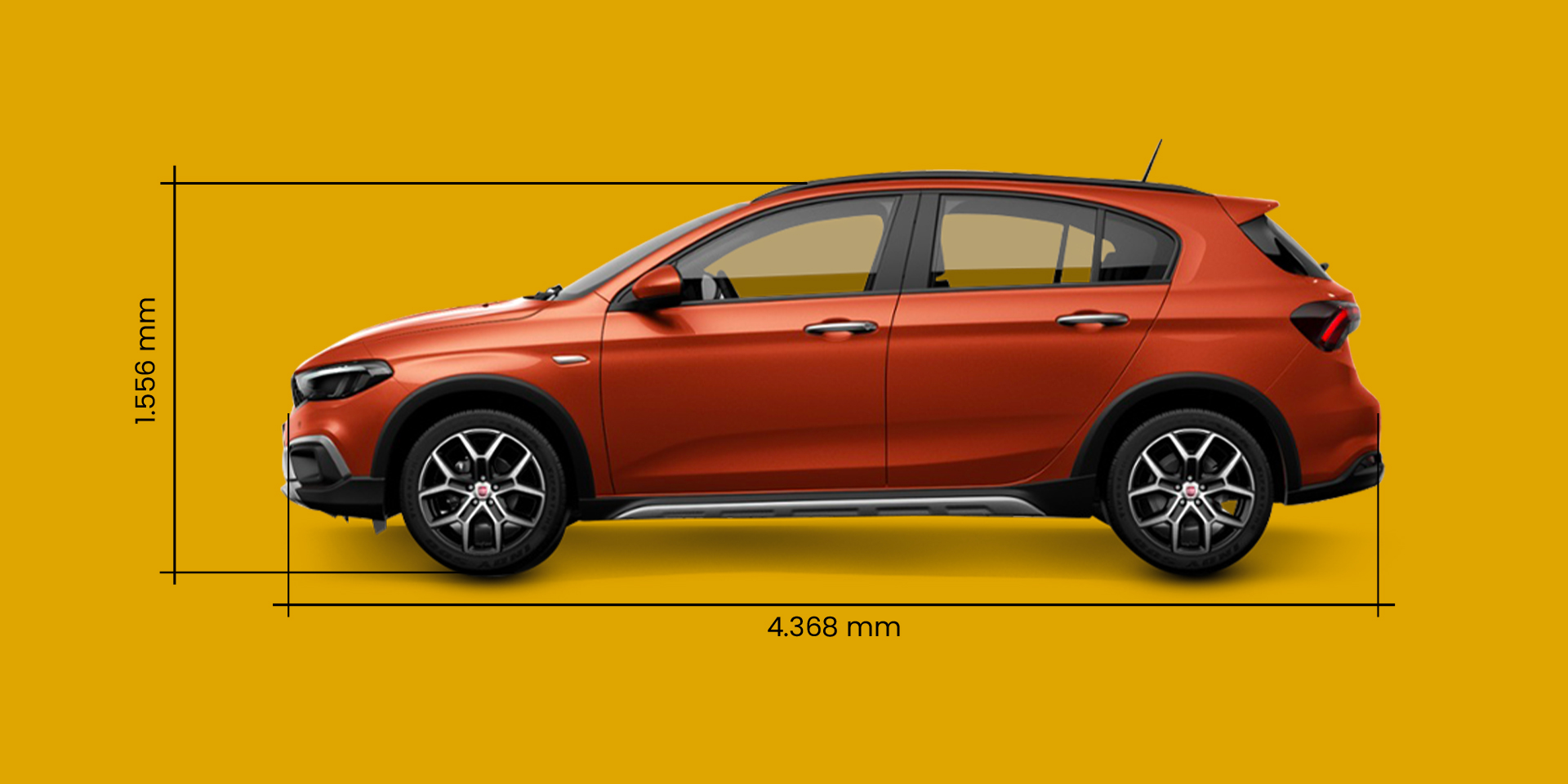 Detaljniji podaci o modelu