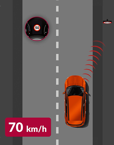 Intelligent speed assist 