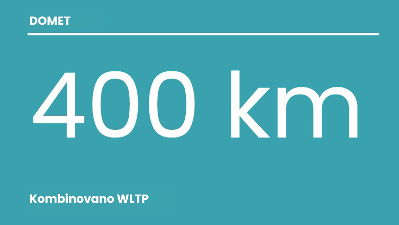 Domet 400 km